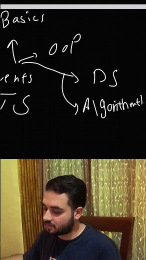 ليه JavaScript أهم لغة في Front-End؟ | Basics + OOP + Data Structures + DOM Explained