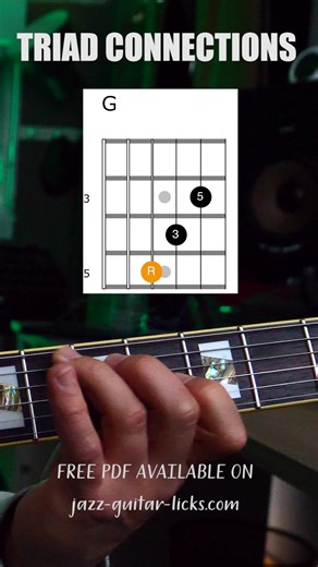 20K views · 419 reactions | How to connect the main types of triads on guitar #guitarlesson #guitartriads | Jazz Guitar Licks | Facebook