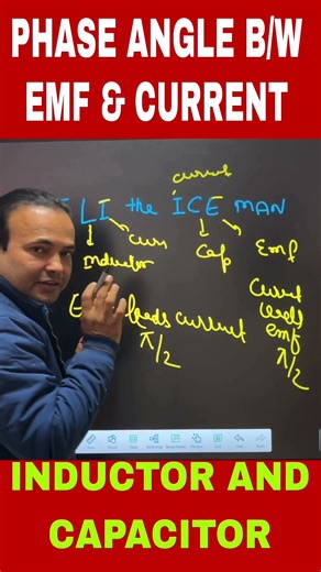 Phase difference between emf and current in inductor and capacitor#LCR circuit