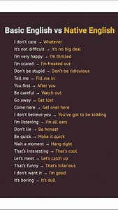 Improve your English | Englishwala