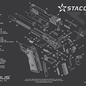 Staccato 2011® Schematic Handgun Mat