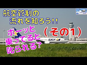 Air Traffic Control Flow (Part 1) Making flying even more fun!! (Departure: DEL → GND → TWR)