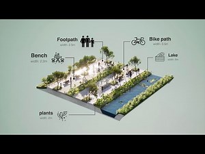 Urban Design Animation | Landscape Design Animation | Twinmotion Isometric Animation 4K