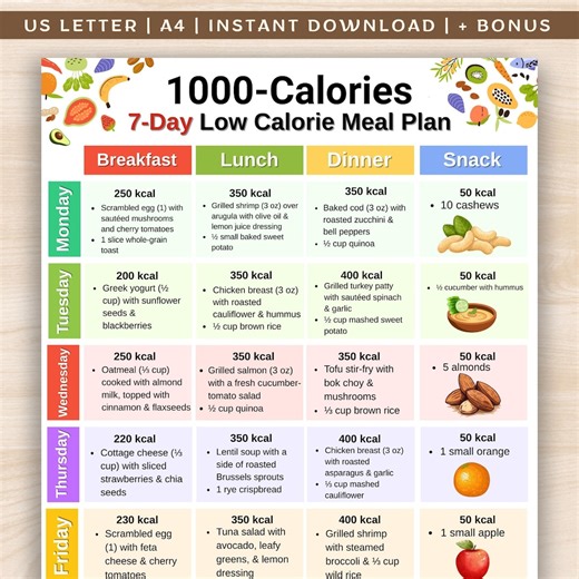 1000 Calories Diet Meal Plan, 7-day Low Calorie Meal Prep, Low Calorie Meal Plan, 7-day Food Chart, Low Calorie Grocery List Printable PDF - Etsy UK