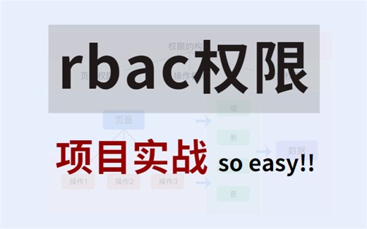 是全网最好的 RBAC 权限管理教程，前后端全搞定，权限管理 RBAC