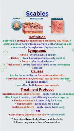 “Scabies Explained: Causes, Symptoms & Treatment” #Scabies #SkinHealth #Dermatology