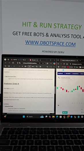 Automated Trading Strategies for Success