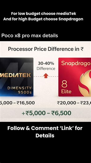 Mediatek Vs Snapdragon which processor to choose in BGMI gaming