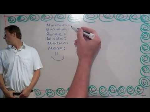 Math: Max, Min, Range, Mode, Median, Mean