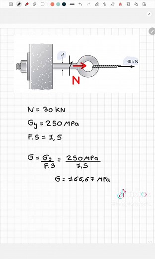 Diseño de elementos sometidos a carga axial | Mecánica de materiales