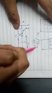 Three adiabatic processes are carried out upto same final press... | Filo