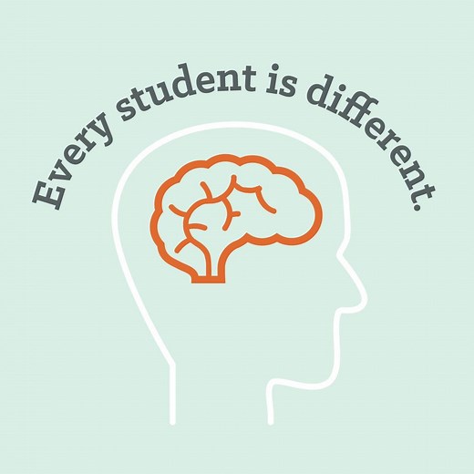 Our engaging curriculum and teaching strategies let your child learn in their own way. Make the switch to Connections Academy. | Oklahoma Connections Academy