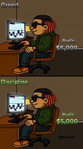 1.5M views · 7.3K reactions | ICT Tip : In a Market Maker Buy...