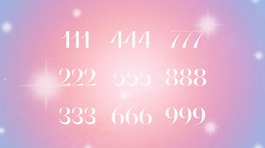 A Beginner's Guide to Numerology