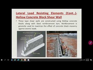 Lecture-6 Structural System- Lateral Load Resisting Elements Part-II (Wind & Seismic Analysis)