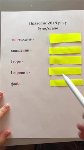 🔥 ПРАВОПИС, ЯКИЙ ВСІ ПЛУТАЮТЬ 😱✍️ 📚 Було чи стало? 🤯 Перевір, чи пишеш правильно ⚡ Топ помилки, які роблять усі 💡 Один тест — і ти знаєш свій рівень! ✔️ Підписуйтеся, ставте лайк - об’єднуймося разом! 📲 Telegram: https://t.me/technology_center_pc ▶️ YouTube: https://www.youtube.com/@TechnologyCenterPC #technologycenter #правопис #українська #граматика #навчання