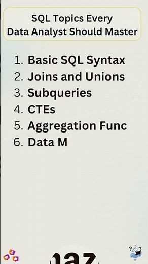 SQL important topics #sqlprojects #datanalytics