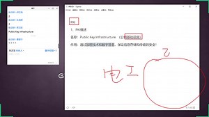 第41节 PKI一（大飞哥网络安全初学者课程）