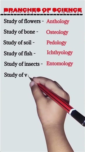 Study of branches of science| vigyan k sakhaye| #science #sciencegk #gk #karkizklass