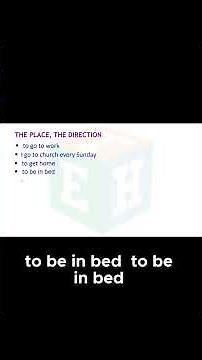 Zero Article with Meals, Places & Direction | Easy Grammar Lesson