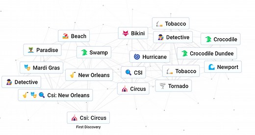 How to make Detective in Infinite Craft