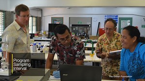 iSami-pH Training Video