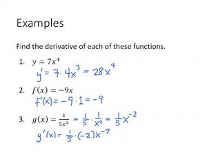 Calculus: Basic Derivative Rules