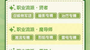 32881图文流派攻略-S_686f36c8dda83