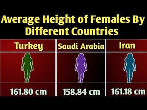 Average Height of Females By Different Countries || Height Comparison by Country || The Honest