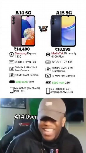 ⚡️Samsung A15 5G Vs Samsung A14 5G 🚨Full Comparison