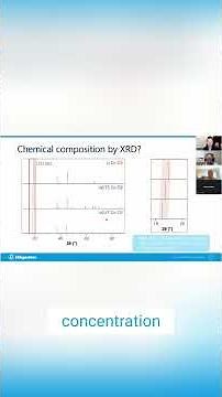 Quantify Chemical Composition with X Ray Diffraction XRD