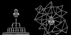Maps of scenius