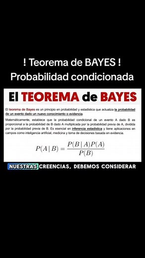 11K views · 277 reactions | Teorema de BAYES | Jhony Alexander Rincón Galeano | Facebook