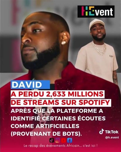 Davido a perdu 2,633 millions de streams sur Spotify, après que la plateforme a identifié certaines