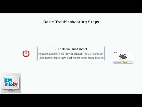 How To Fix Asus Black Screen – Laptop Turns On But No Display Or Dim Screen