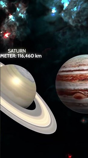 Planets Size Comparison | 3d Animation Comparison | Solar System Real Scale ComparisonIn #shorts 4k