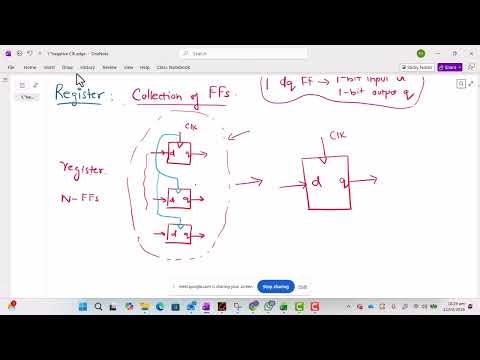DQ Flip Flop and Counter