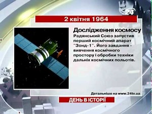 2 квітня. День в історії