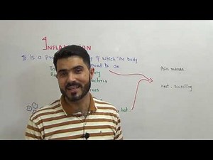 What is Inflammation, definition and causes in Urdu Hindi by Dr A. Hadi