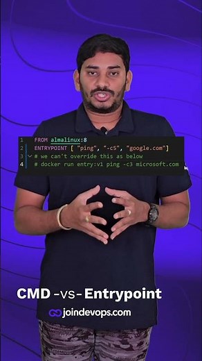 CMD vs Entry Point | Docker Container Creation | Devops Training in Telugu ‪@DevOpsAndCloudWithSiva‬