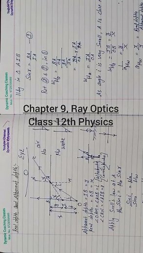 Chapter 9, Ray Optics, Class 12th Physics