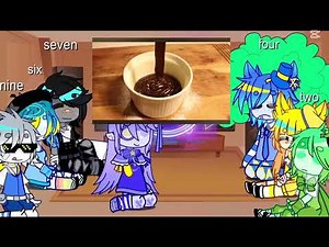 Algebraliens react to howtobasic