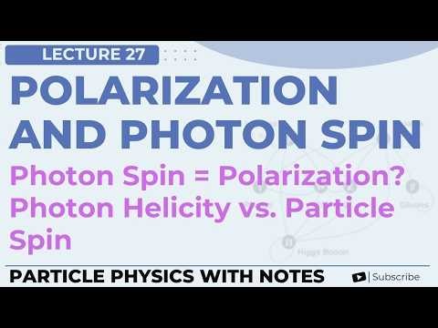Photon Spin & Polarization Explained | Particle Physics & Quantum Mechanics