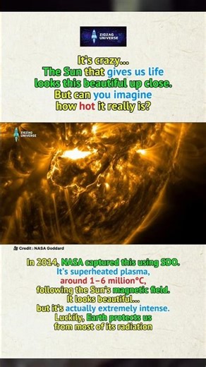 What the Sun Really Looks Like Up Close #shorts