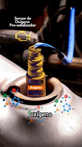 Síntomas comunes Sensor de Oxígeno: Estos son los síntomas asociados con problemas en los sensores pre-catalizador (sensor de oxígeno antes del catalizador) y post-catalizador (sensor de oxígeno después del catalizador): 1. Síntomas de un sensor pre-catalizador defectuoso: Aumento en el consumo de combustible: Si el sensor pre-catalizador está fallando, la ECU puede recibir datos incorrectos sobre la mezcla de aire-combustible, lo que provoca un ajuste incorrecto y un mayor consumo de gasolina. 