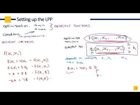 Setting up the linear programming problem - Extra Content [ Old]