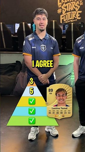 Rank Lamine Yamal In EA FC 26