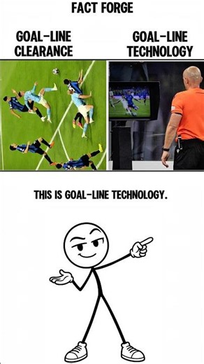 Goal-Line Technology vs VAR ⚽ What’s the Difference? Fifa word cup #shortsfeed
