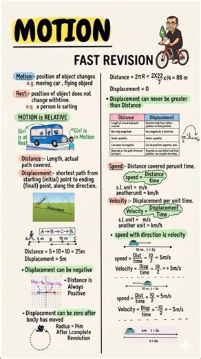 Class 9 physics ch - 1 motion short note #ncert #science #class9 #newbook #physics #ch1 #shortnote