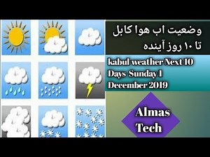 وضعیت آب هوای کابل